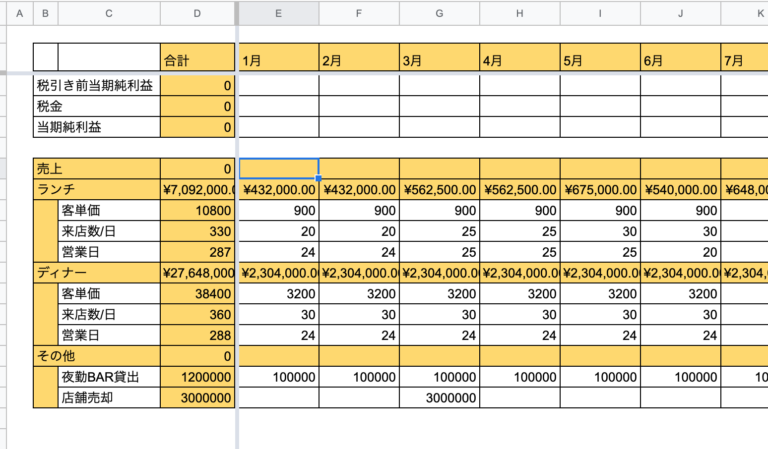 【WEEK-17】 20分で簡単作成!PLの書き方!